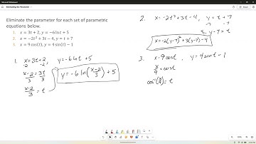 Eliminating the Parameter