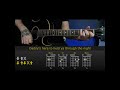Mockingbird Eminem Easy Guitar Lesson Tutorial With Chords Tabs And Lyrics Mockingbird Eminem Easy Guitar Lesson Tutorial With Chords Tabs And Lyrics