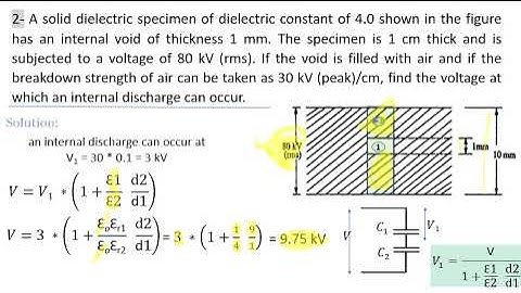 Breakdown in Solid dielectrics