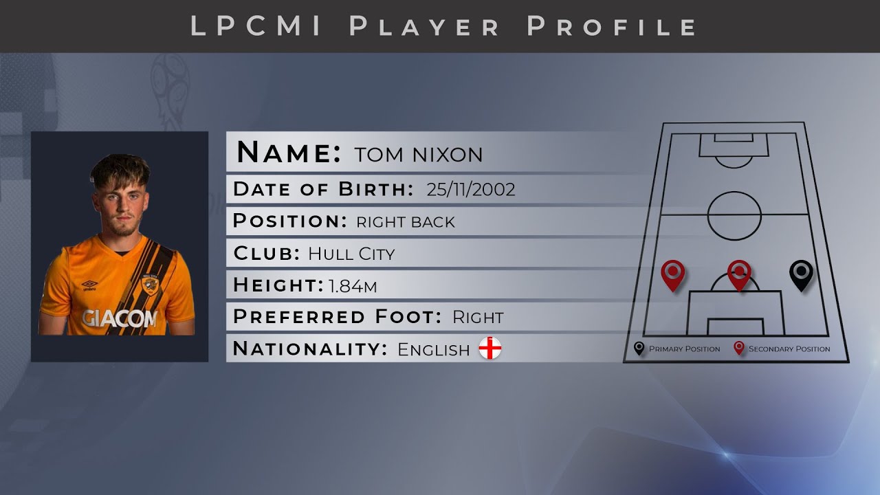 Tom Nixon | Hull City U23 | Right Back | 21-22 Highlights
