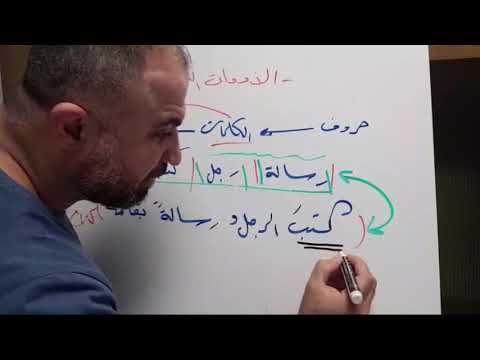 مقدمة في إعراب الأدوات النحوية
