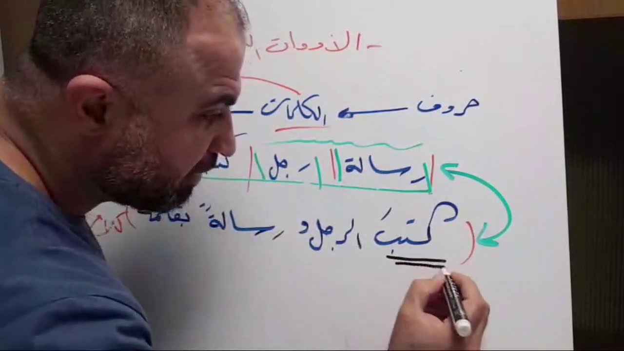 مقدمة في إعراب الأدوات النحوية