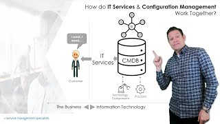 CMDB, IT Services and ITSM Configuration Management  How they work together