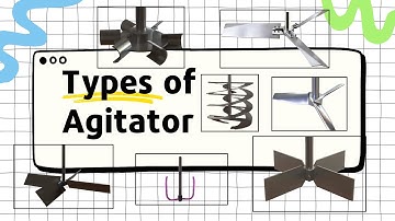 Types of Agitators | Propellers | Turbines | Radial and Axial flow impeller | PBT | Anchor | Helix .