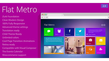 Flat Metro - Responsive WordPress Theme | Themeforest Website Templates and Themes