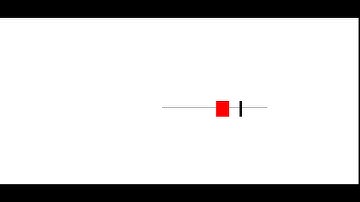 simpleYampaAnimation - using FRP.Yampa