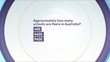 Quiz - Approximately how many schools are there in Australia?