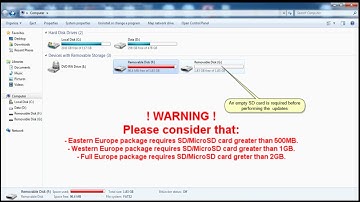 How to update Prestigio GEOVISION navigation