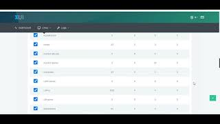 KEMO IPTV ;XUI ONE Reseller Panel Tutorial: How to Create Lines, Trials & MAG Devices