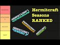 All Hermitcraft Seasons RANKED (Tier List)… What was the best season?