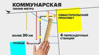 Коммунарская линия метро