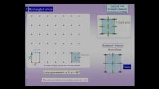 ⁣Mod-01 Lec-04 Geometry of Crystals: Symmetry, Lattices