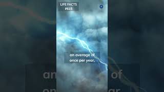 615. Can Lightning Strike Down a Plane? Truth About Airplane Safety!