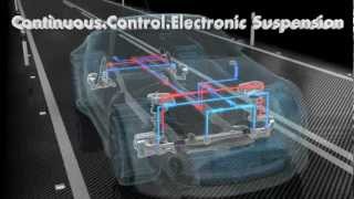 Monroe CCES  Continuous Control Electronic Suspension