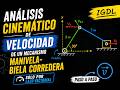 Mecanismos 02 Análisis de Velocidad (lazo vectorial)