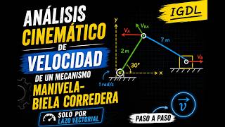 Mecanismos 02 Análisis de Velocidad (lazo vectorial)