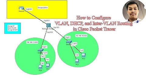 How to Configure VLAN, DHCP, and Inter-VLAN Routing in Cisco Packet Tracer | Step-by-Step Tutorial