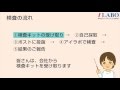 アイラボ 子宮頸癌検査キット 使用方法 の動画、YouTube動画。