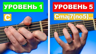 видео: ЭТИ сложные АККОРДЫ на гитаре можно сыграть ОЧЕНЬ ЛЕГКО! Я просто беру... картинка: ЭТИ сложные АККОРДЫ на гитаре можно сыграть ОЧЕНЬ ЛЕГКО! Я просто беру...