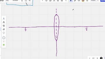 IGCSE Physics Paper 41 May June 2018 part 2 by Waidsum Academy