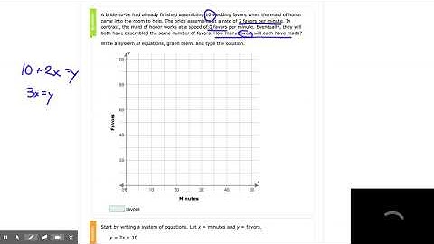 IXL | Solve a system of equations by graphing: word problems | 8th grade math
