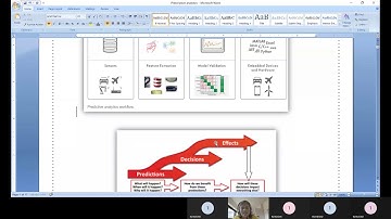 Introduction to Prescriptive Analytics