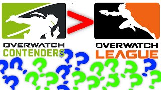 The BEST OWL Match of the 2023 Season? O2 Blast VS. Seoul Infernal Analysis