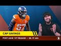 The Denver Broncos Now STAND ALONE In NFL Free Agency…