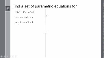 Find a set of parametric equations for
