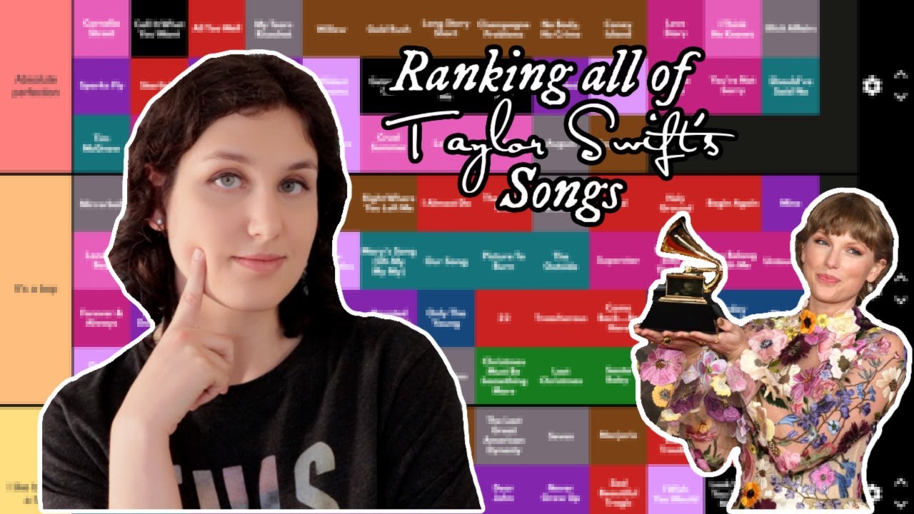 Ranking ALL of Taylor Swift's Songs...yikes YouTube