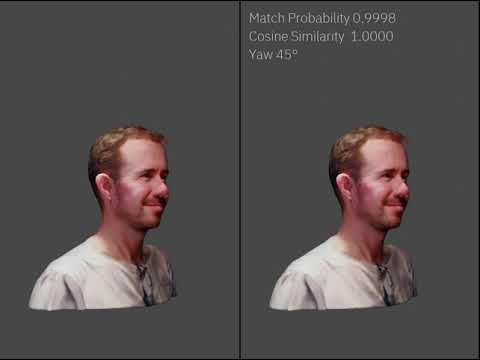 How sensitive is our face recognition to yaw angle?