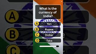 Countries Gk questions in English