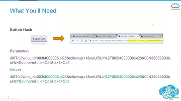 Salesforce Automation Hour - (9/15/17) Jamie Buck-Tomek