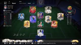 My EAFC 24 April Team | FC24 Ultimate Team