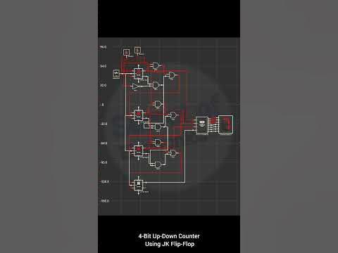 Up/Down Counter Using JK Flip-Flop - YouTube