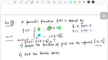 4.3 Fourier Series (Part 5 example 4 Neither function)