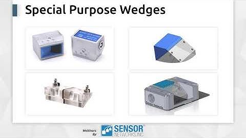 Wedge-inar - A Webinar on all things Wedges! by Jeff Anderson