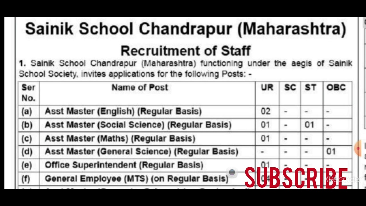 Sainik School Recruitment 2021|Government Teacher Vacancy 2021|Sainik School Vacancy 2021