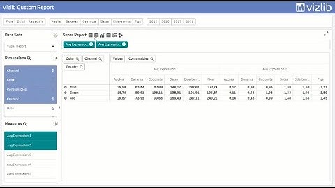 Vizlib Custom Reporting Extension for Qlik Sense