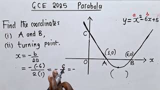 GCE 2025 Parabola | Paper 1