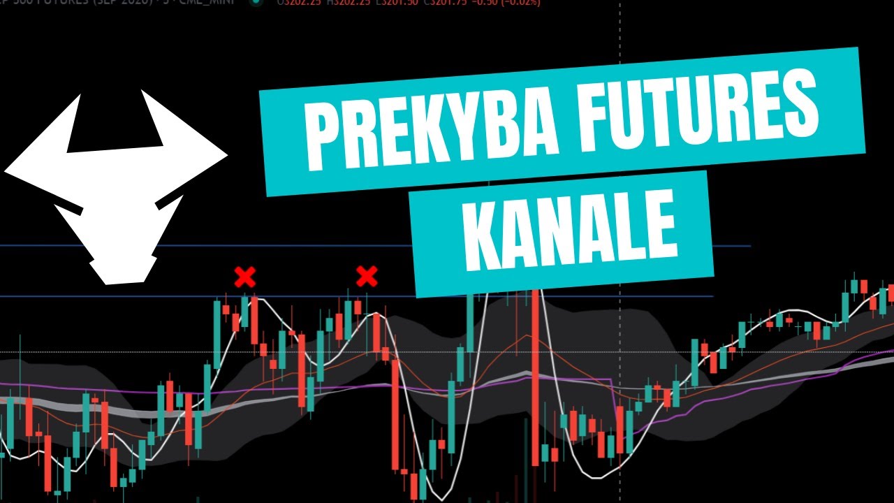 Bitkoinų institucinė prekyba