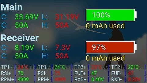 TxBatTele v1 - EdgeTX/OpenTX Battery and Telemetry Monitoring LUA Widget