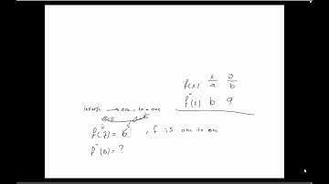 learn Calculus, Chapter 1.5 Inverse function 4