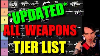 The *UPDATED* Vigor Weapons Tier List