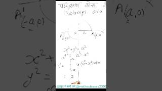 Volumes and surfaces of solid of revolution परिक्रमण ठोस के आयतन एवं वक्र पृष्ठ
