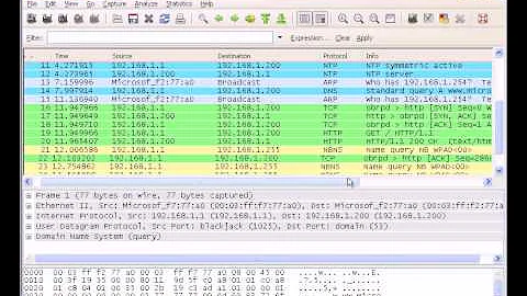 The Three Way Handshake.avi