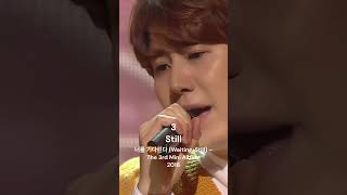 Download Lagu My top 7 favourite Kyuhyun's solo song #sj #superjunior #kyuhyun MP3 Download Lagu My top 7 favourite Kyuhyun's solo song #sj #superjunior #kyuhyun MP3