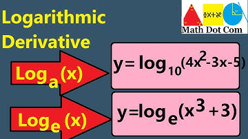 Derivative of Logarithmic Function For any Base | Math Dot Com