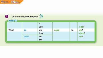 Unit 1 - Lesson 4 - 3. Listen and follow. Repeat | GIVE ME FIVE - LEVEL 4