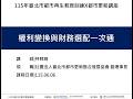 都更講座03 權利變換與財務選配一次通 林婞綺